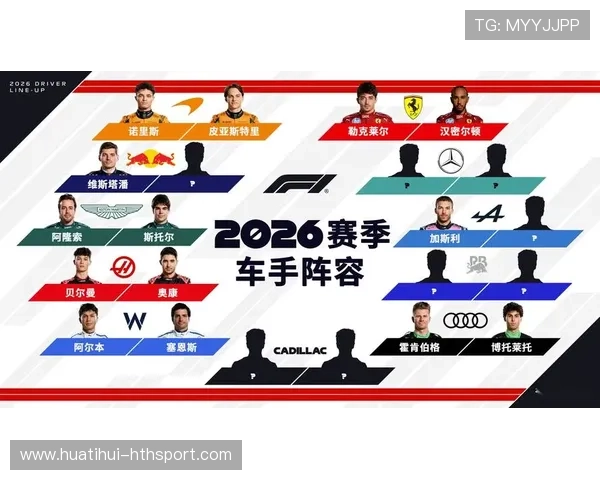 F1赛事数据版权商业化为车队带来附加收益